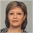 Чуба Ірина Вікторівна